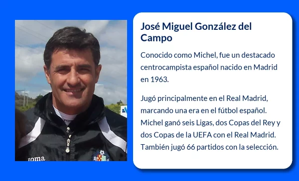 González del Campo