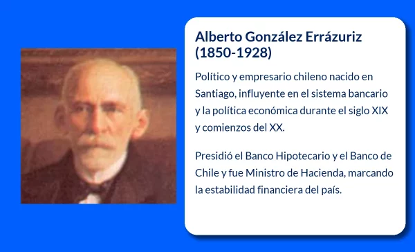 Alberto González Errázuriz (1850-1928). Un político y empresario clave en la historia económica de Chile