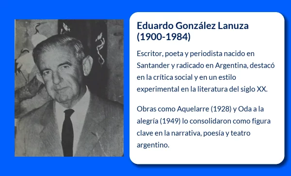 González Lanuza