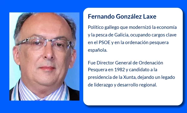 González Laxe
