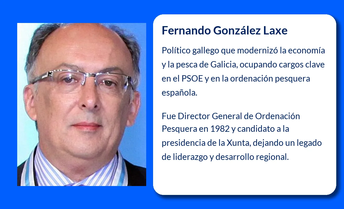 González Laxe