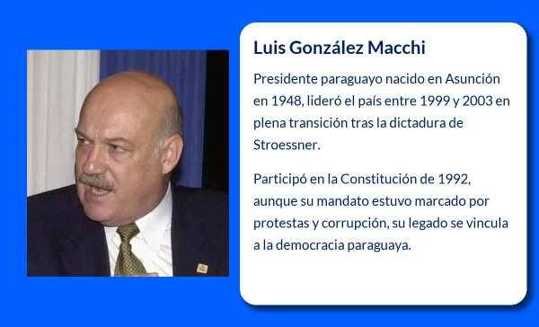 Luis González Macchi (1948-VVVV): Un Líder Político en la Historia Contemporánea de Paraguay