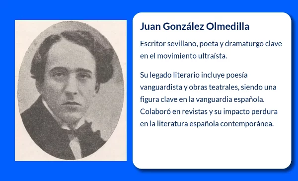 Juan González Olmedilla (1893-?)