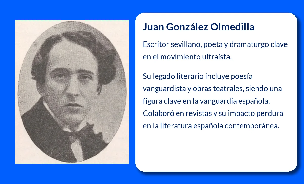 Juan González Olmedilla (1893-?)