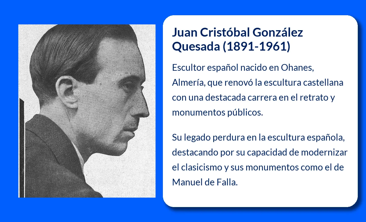 González Quesada
