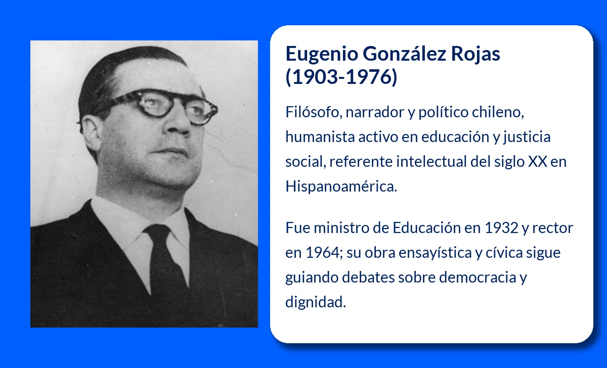 Eugenio González Rojas (1903-1976). El filósofo