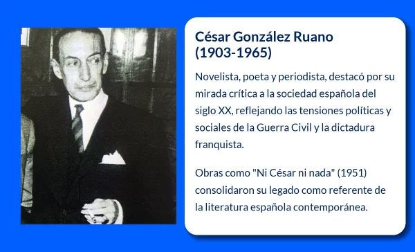 César González Ruano (1903-1965). El influyente novelista y periodista español