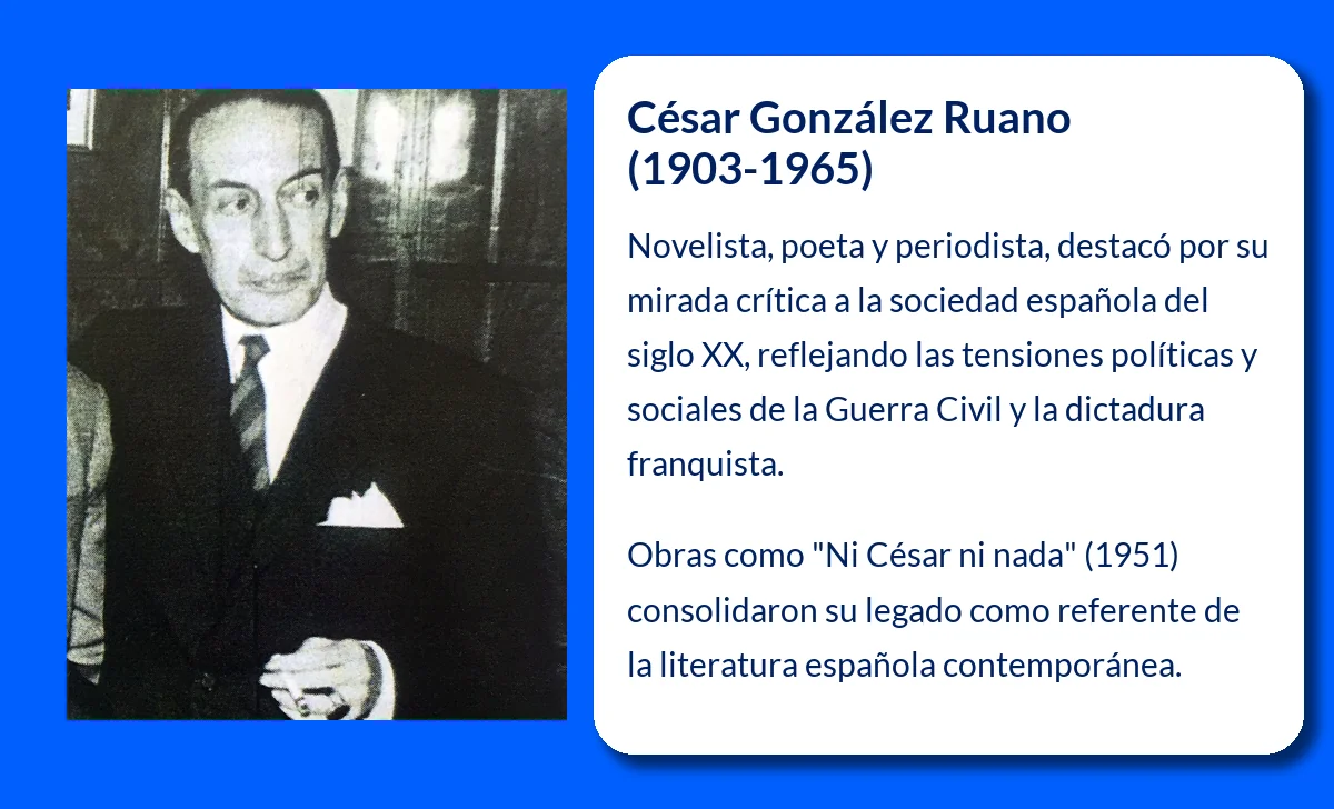 César González Ruano (1903-1965). El influyente novelista y periodista español