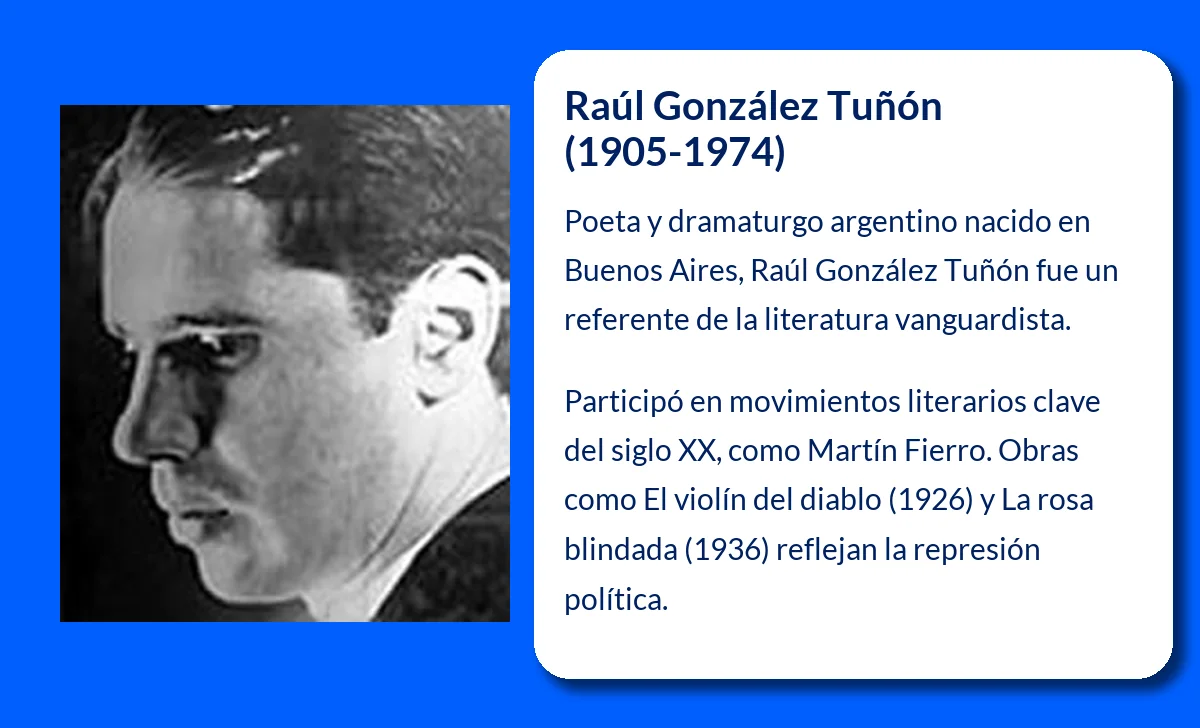 Raúl González Tuñón (1905-1974): El poeta que reflejó la esencia de Buenos Aires