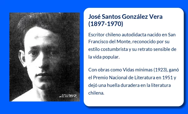 José Santos González Vera (1897-1970): El escritor chileno que inmortalizó la vida cotidiana de su país