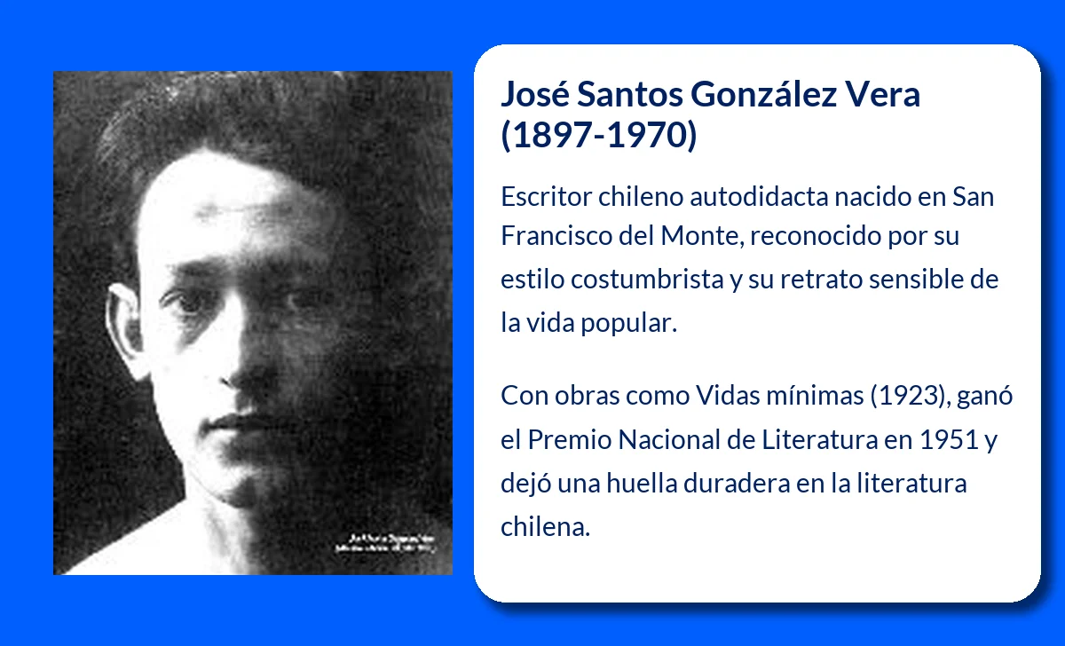 José Santos González Vera (1897-1970): El escritor chileno que inmortalizó la vida cotidiana de su país
