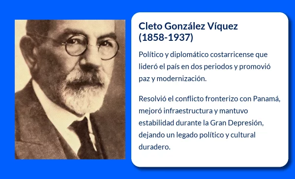 González Víquez
