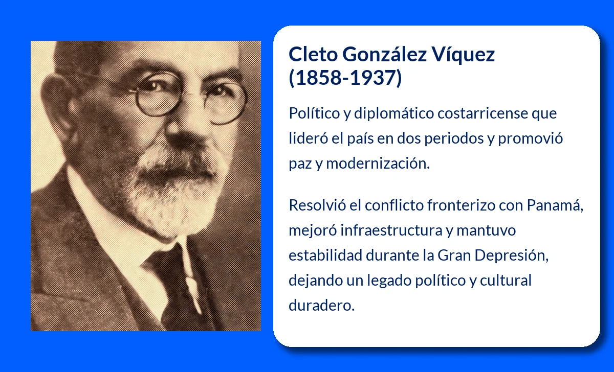 González Víquez