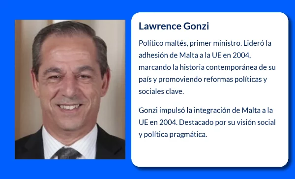 Gonzi