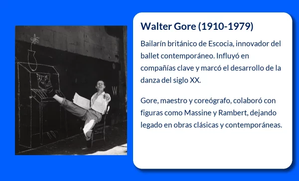 Walter Gore. El bailarín y coreógrafo británico que marcó la danza contemporánea