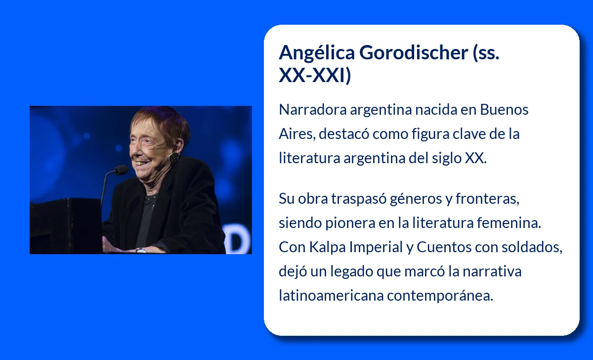 Angélica Gorodischer (ss. XX-XXI). La narradora que marcó la literatura argentina del siglo XX