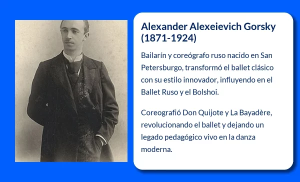 Alexander Alexeievich Gorsky (1871-1924): El Maestro de la Danza Rusa que Redefinió el Ballet Clásico