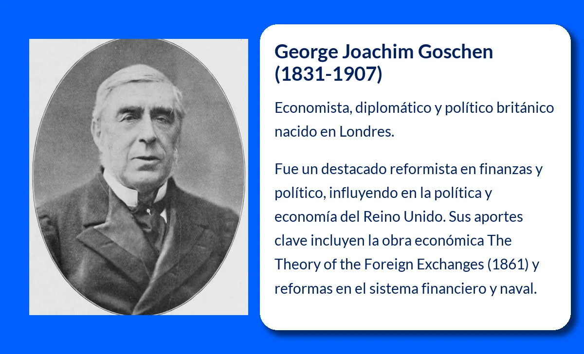 George Joachim Goschen (1831-1907): El visionario economista