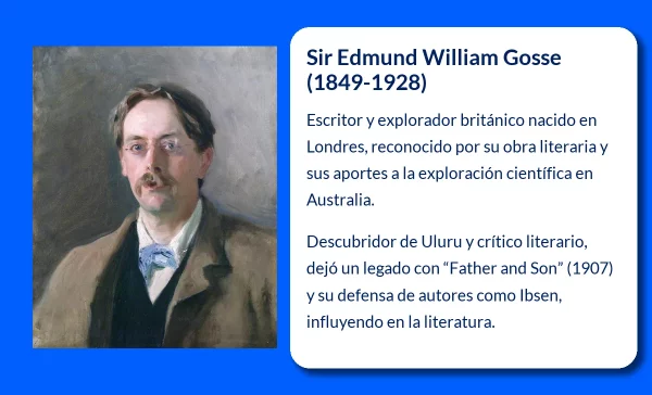 Sir Edmund William Gosse (1849-1928): El escritor y explorador británico que unió la ciencia y la literatura