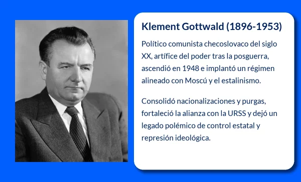 Klement Gottwald (1896-1953): El arquitecto del comunismo checoslovaco