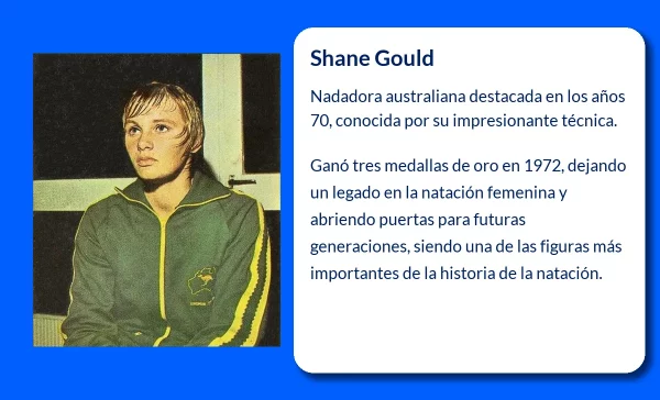 Shane Gould (1956-VVVV): La nadadora australiana que rompió barreras en la natación