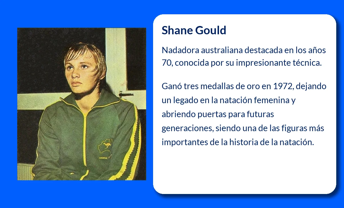Shane Gould (1956-VVVV): La nadadora australiana que rompió barreras en la natación