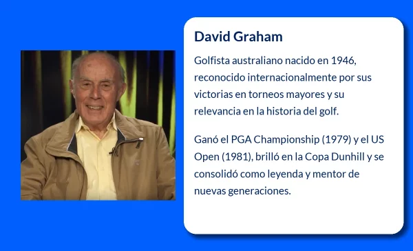 David Graham (1946-VVVV): El Golfista Australiano que Triunfó en el Open de EE.UU.