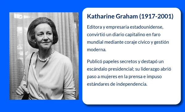 Katharine Graham (1917-2001): La periodista que transformó The Washington Post en un referente mundial