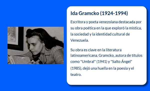 Ida Gramcko (1924-1994): La escritora venezolana que dio voz a la poesía mística y social