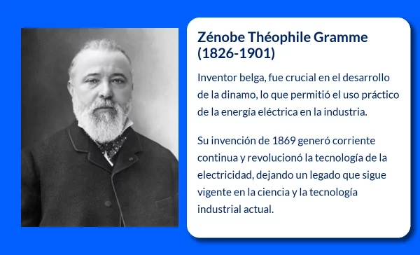 Zénobe Théophile Gramme (1826-1901): El pionero de la dinamo y la electricidad industrial
