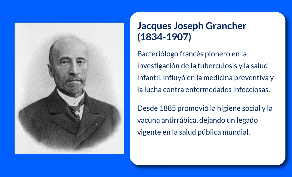 Grancher