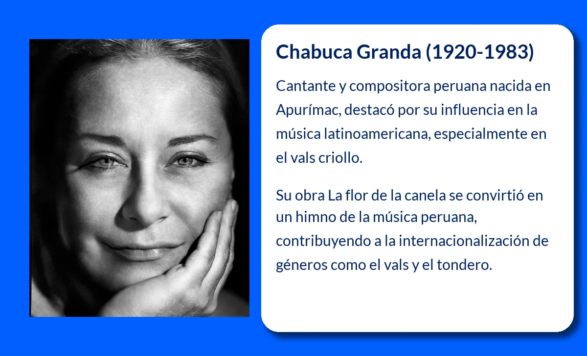Chabuca Granda (1920-1983). La voz y el alma del Perú que cautivó al mundo