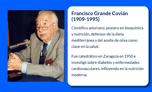 Francisco Grande Covián (1909-1995). El pionero español en estudios de nutrición y metabolismo