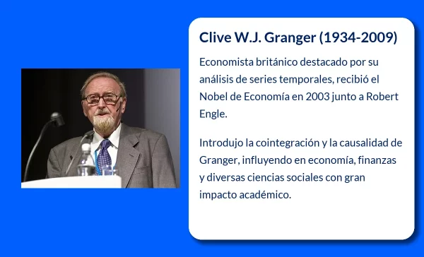 Clive W.J. Granger (1934-2009): El Nobel que transformó la economía con la cointegración