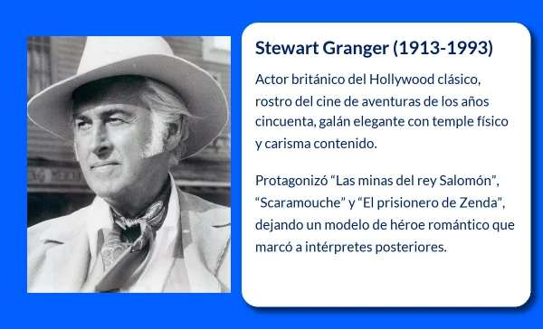 Stewart Granger (1913-1993): El galán de aventuras que marcó una era en Hollywood