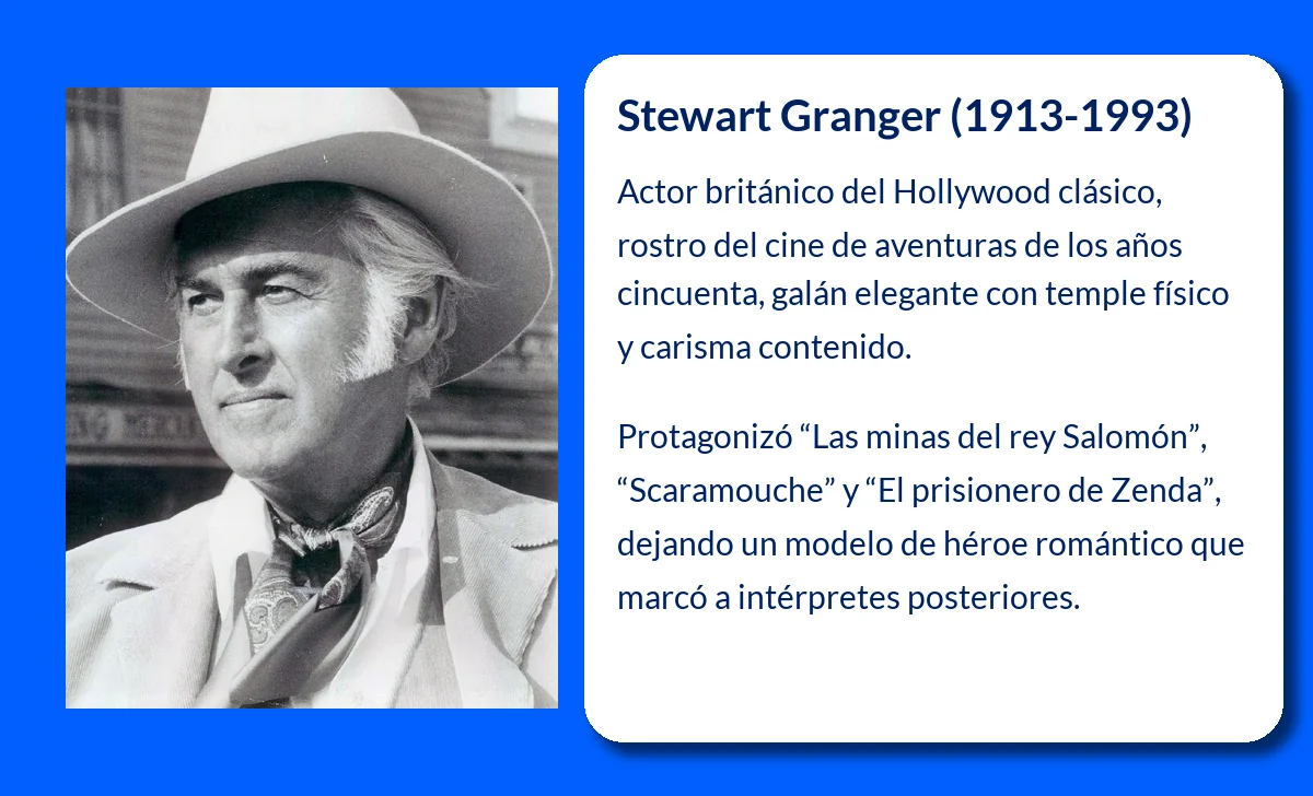 Stewart Granger (1913-1993): El galán de aventuras que marcó una era en Hollywood