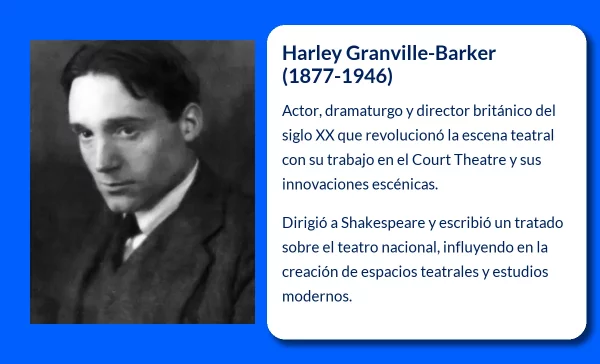 Granville-Barker