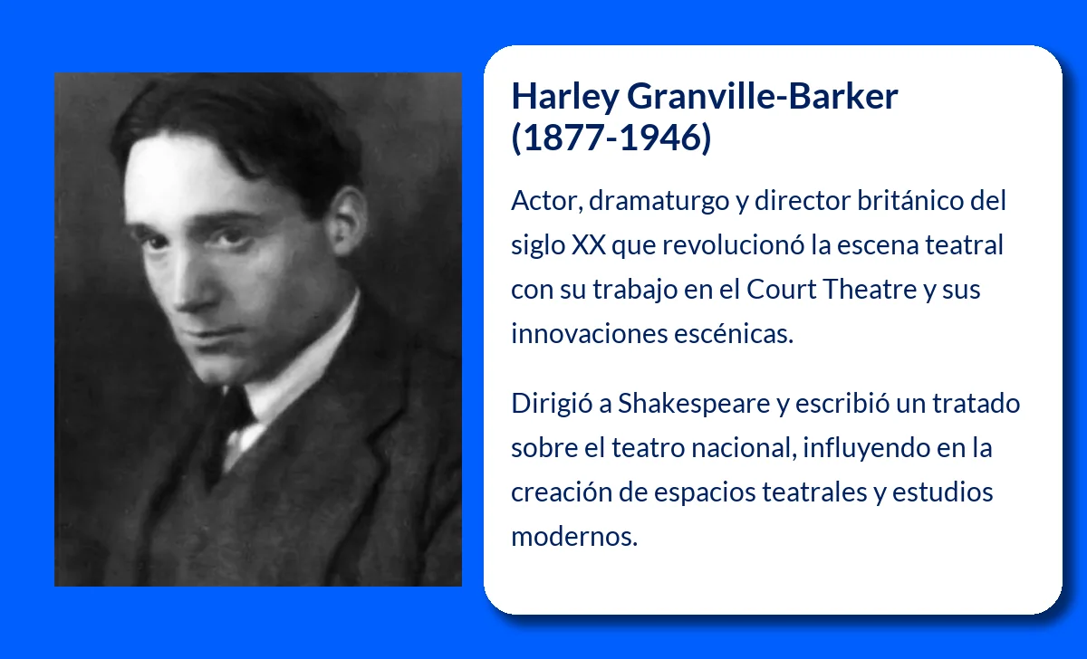 Granville-Barker