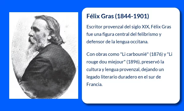 Félix Gras (1844-1901): El Escritor Provenzal que Renació la Literatura Occitana