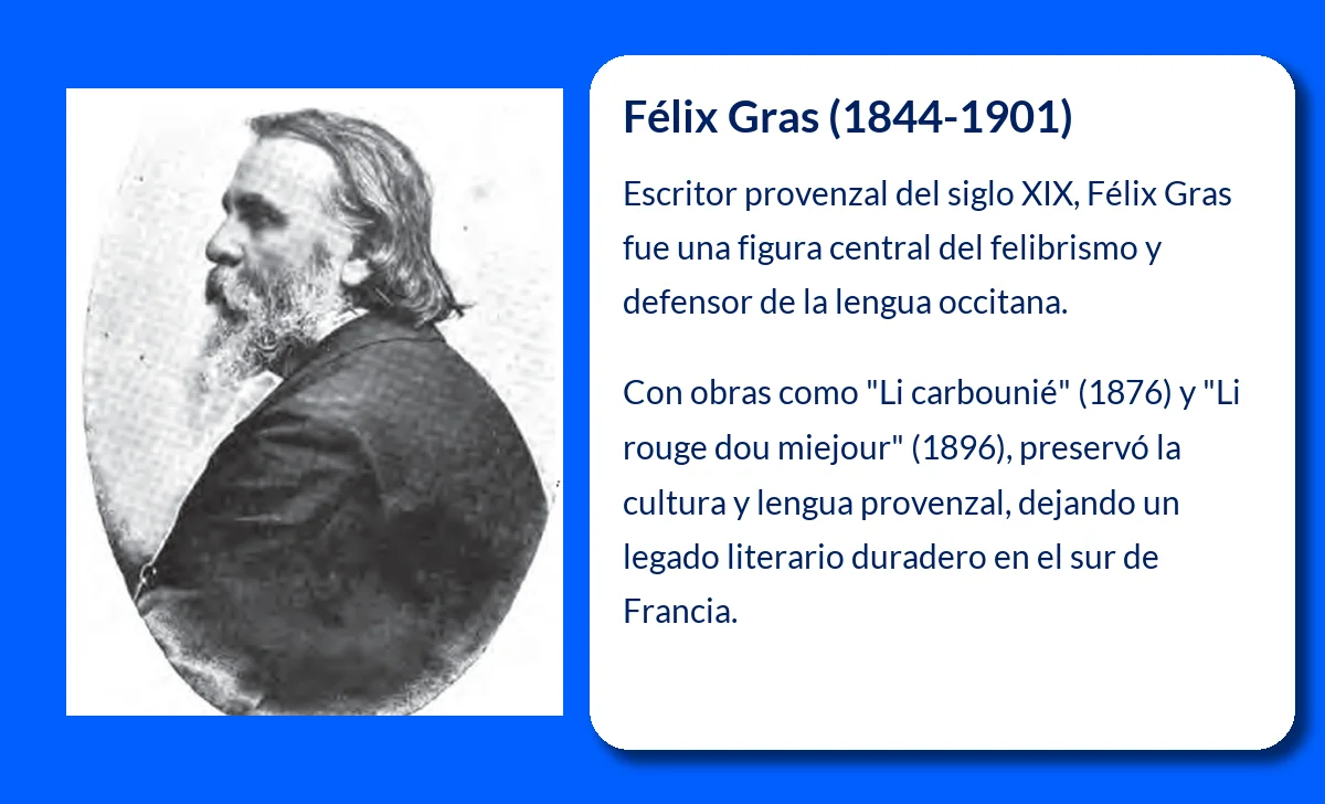 Félix Gras (1844-1901): El Escritor Provenzal que Renació la Literatura Occitana
