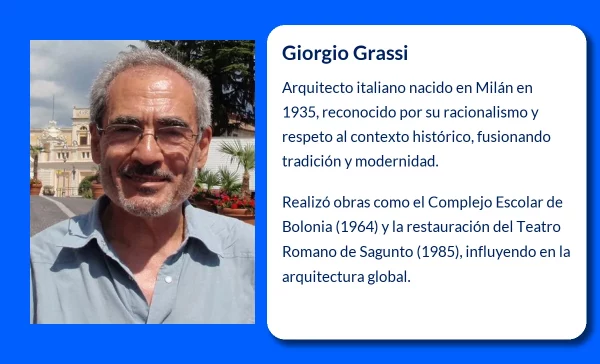 Giorgio Grassi (1935-VVVV): Un legado arquitectónico que marcó la transición de la modernidad a la contemporaneidad