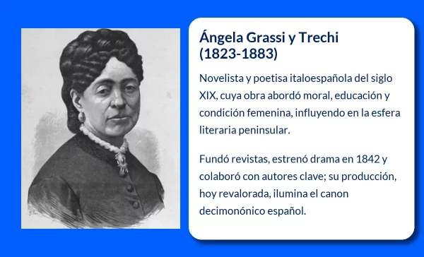 Grassi y Trechi
