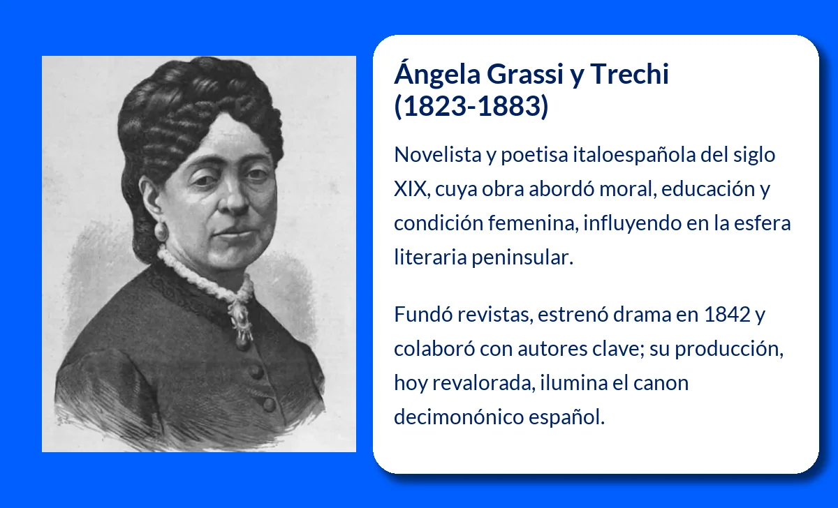 Grassi y Trechi