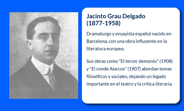 Jacinto Grau Delgado (1877-1958): Dramaturgo y Ensayista Español que Marcó una Época