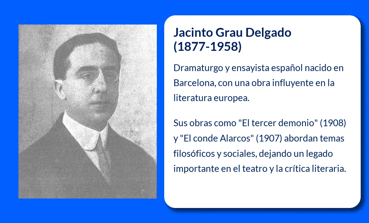 Jacinto Grau Delgado (1877-1958): Dramaturgo y Ensayista Español que Marcó una Época
