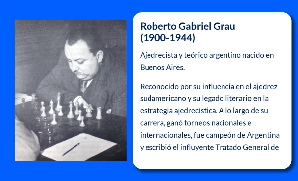 Roberto Gabriel Grau (1900-1944). El Ajedrecista y Teórico que dejó huella en el ajedrez sudamericano