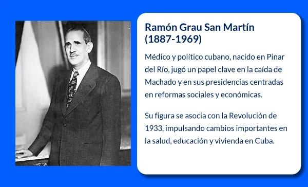 Grau San Martín