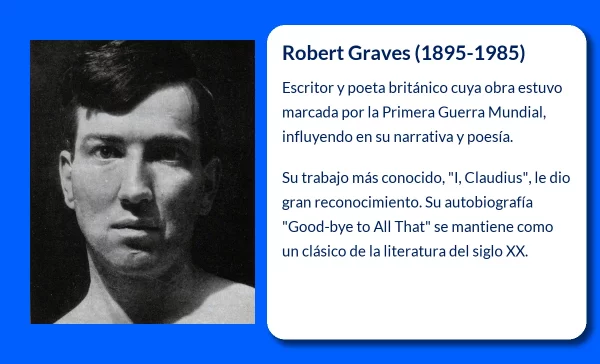 Robert Graves (1895-1985): El escritor británico que plasmó el sufrimiento de la guerra en sus obras