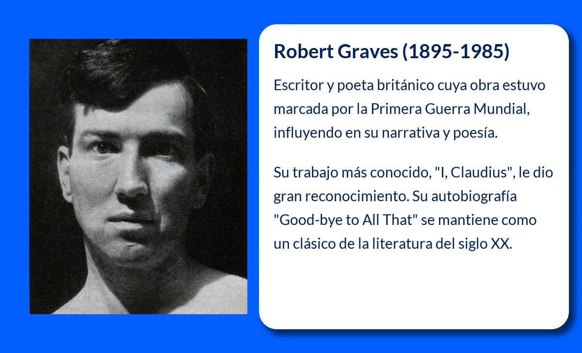 Robert Graves (1895-1985): El escritor británico que plasmó el sufrimiento de la guerra en sus obras