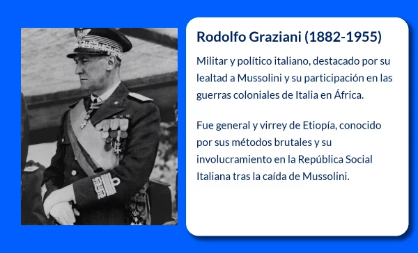 Rodolfo Graziani (1882-1955). El controvertido militar italiano que marcó la historia de África y Europa